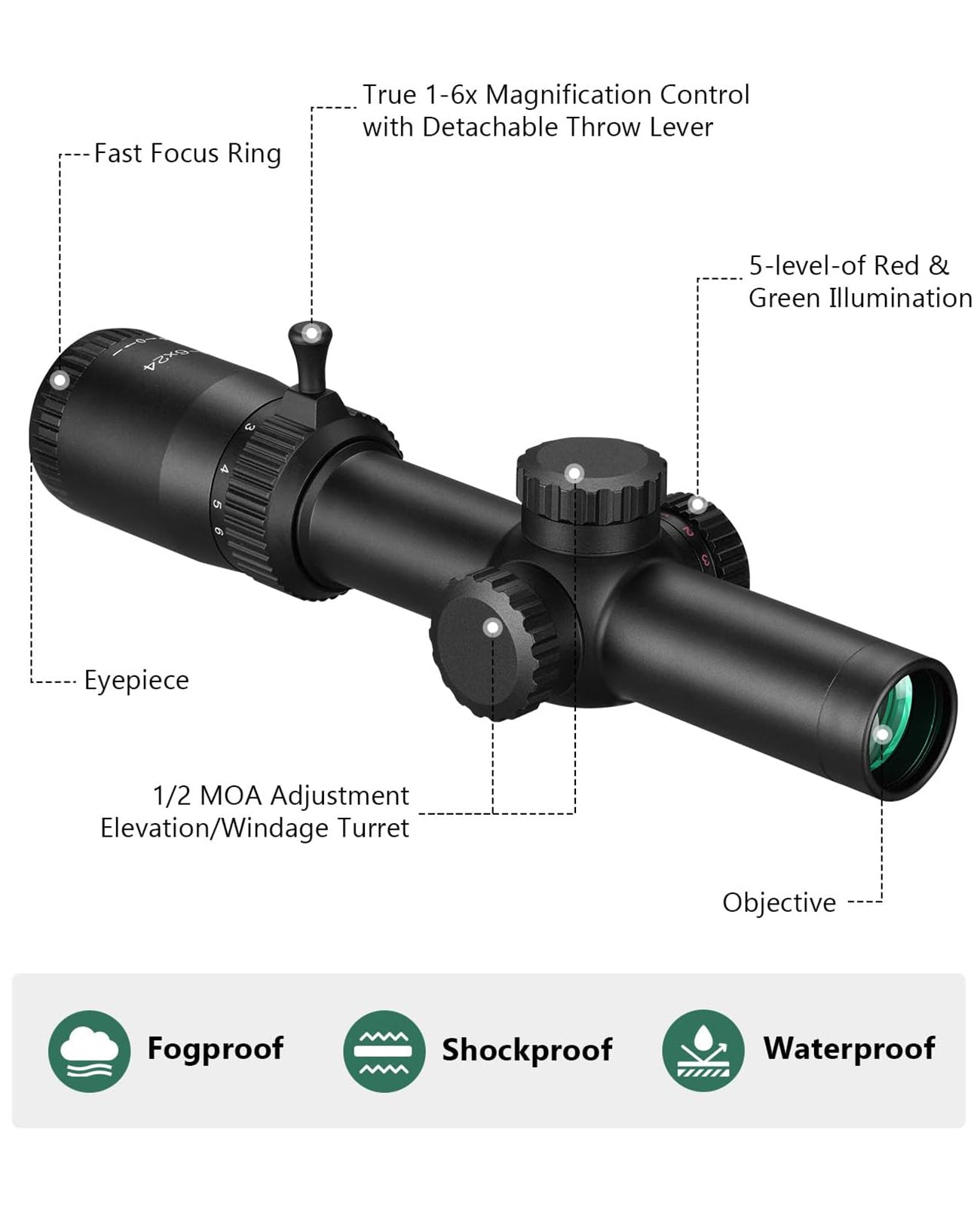1-6x24 LPVO Rifle Scope with BDC and Circle Dot Reticle, High Definition Optical System, Waterproof, 5-Level Illumination 6