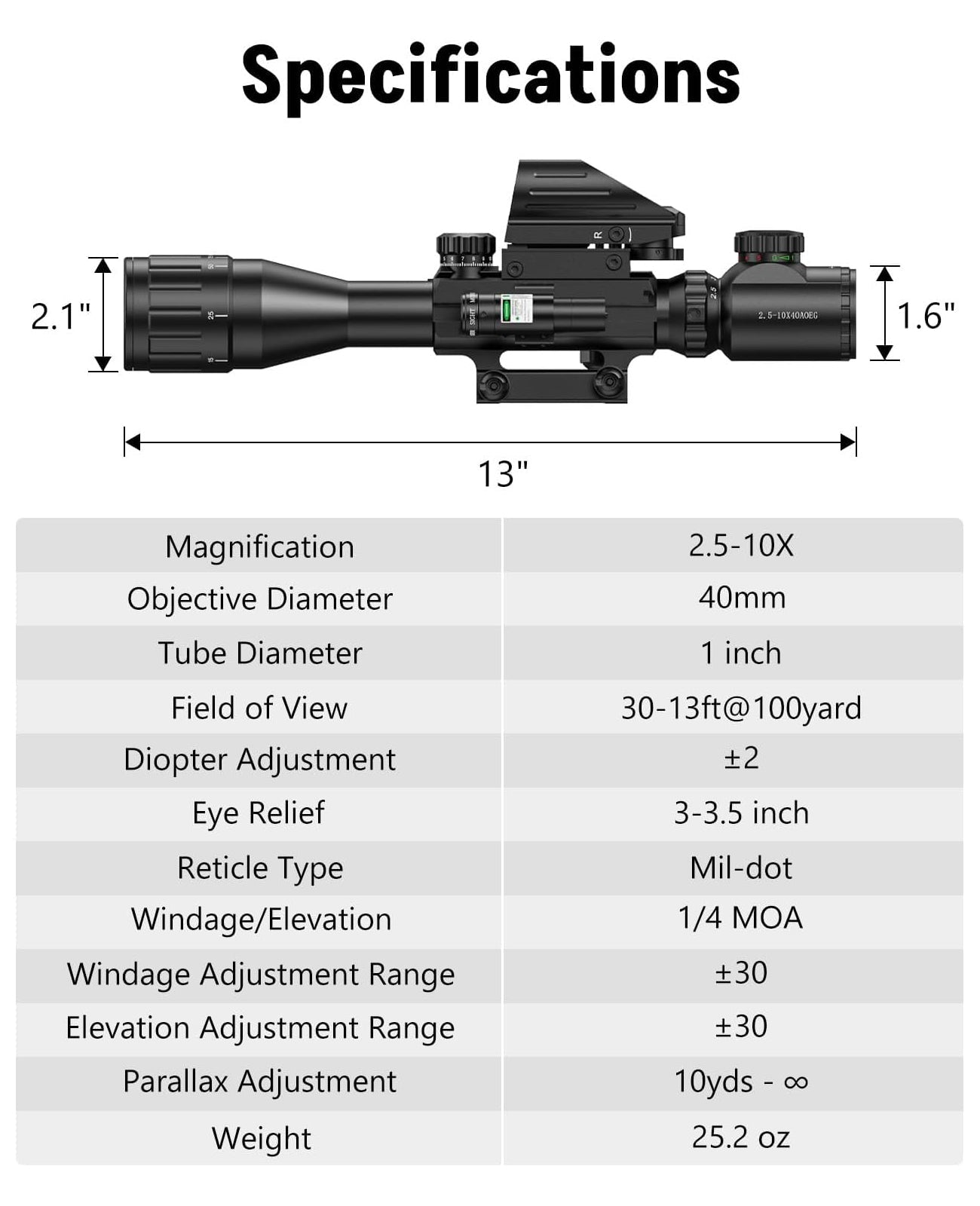 2.5-10X40 AO Rifle Scope Combo with Red Dot Sight, Green Laser, Flashlight – Adjustable Reticle, Waterproof, Easy Mounting 1