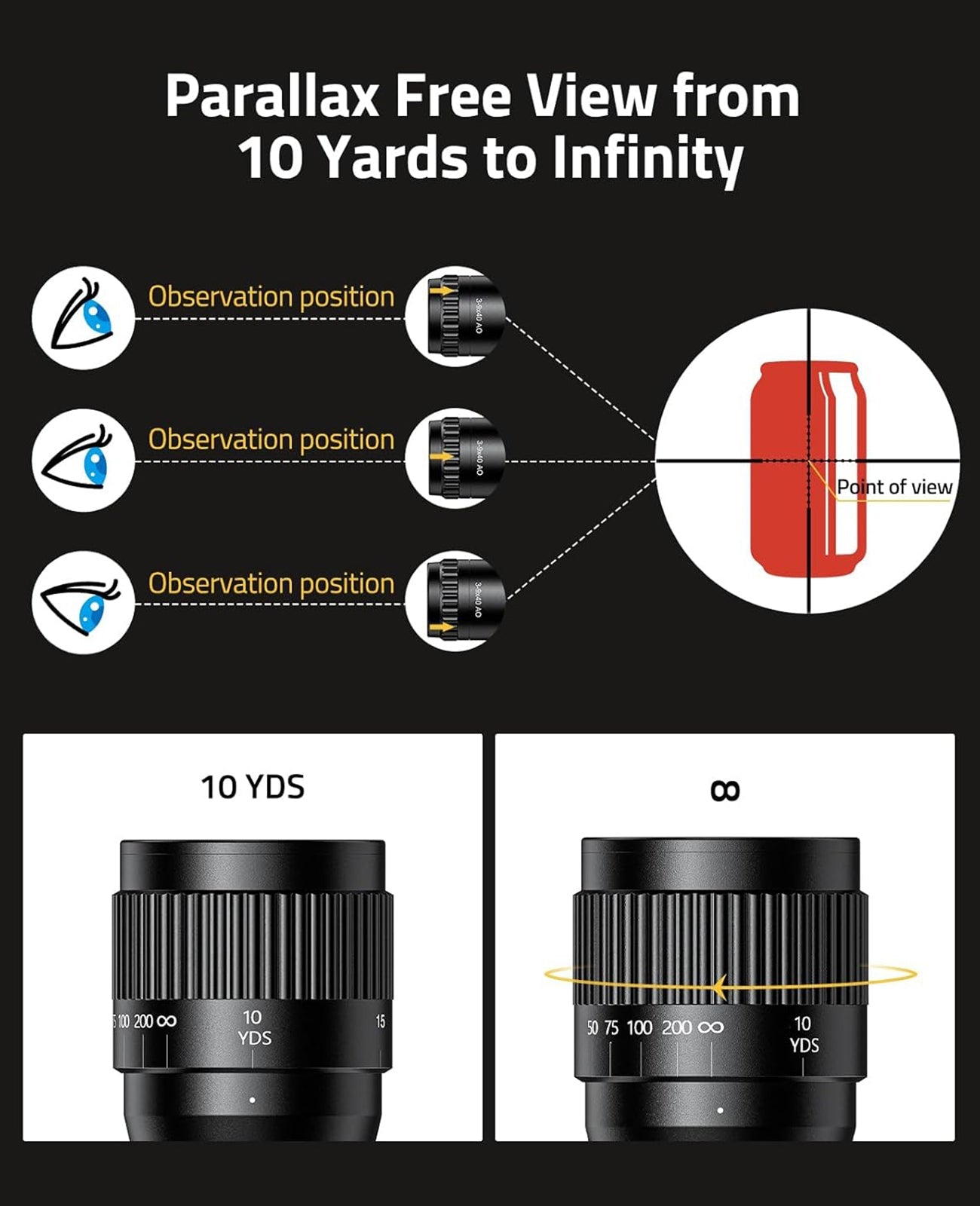 3-9x40 AO Scope with Fully Multicoated Lens, Adjustable Parallax, Shockproof and Waterproof Design 3