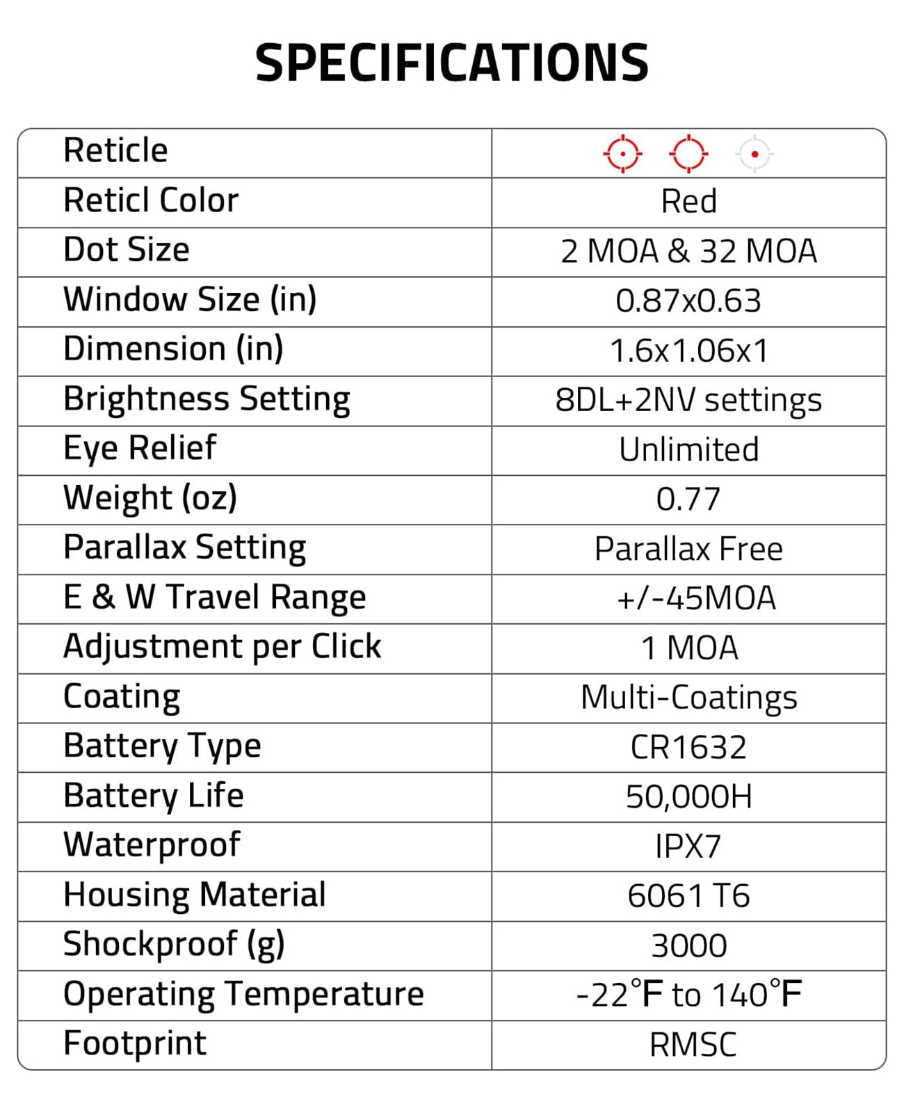 Multiple Reticle Red Dot Sight with Motion Awake Technology – Compact Handgun Sight with Side Battery Mount and Integrated Fiber Optic 6