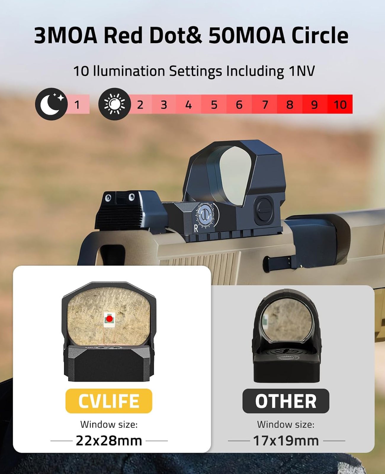 Multiple Reticle Red Dot Sight with Motion Awake Technology – Waterproof and Shockproof, 1x Magnification, 10 Brightness Settings 4