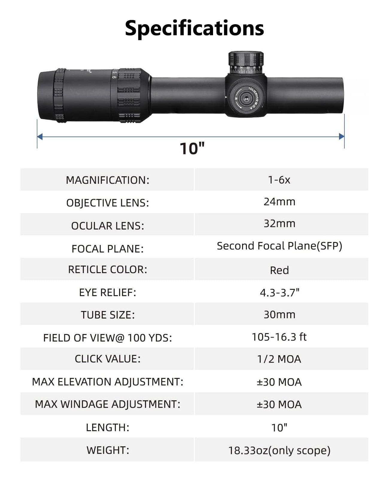 1-6x24 LPVO Rifle Scope with Cantilever Mount, High-Clarity Optics and 11-Level Red Illuminated Reticle for Enhanced Precision 5