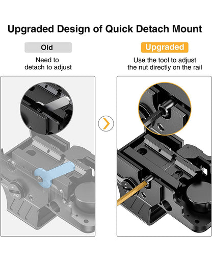 1x22x33 Red Dot Sight with 4 Reticles and Quick Detach Mount for Picatinny Rail – Waterproof and Shockproof Design 5