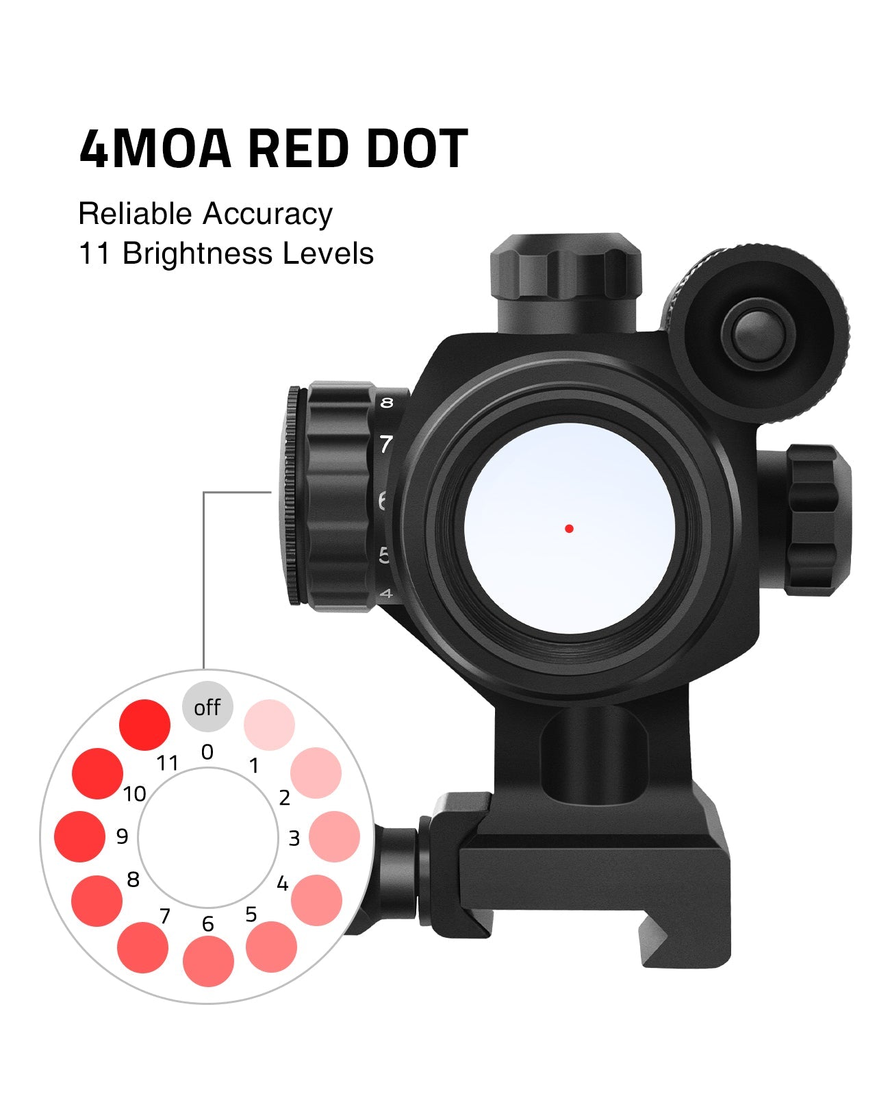 1x30mm Red Dot Sight Scope with Green Laser for 20mm Picatinny Rail – Waterproof, Shockproof, Adjustable Brightness 2