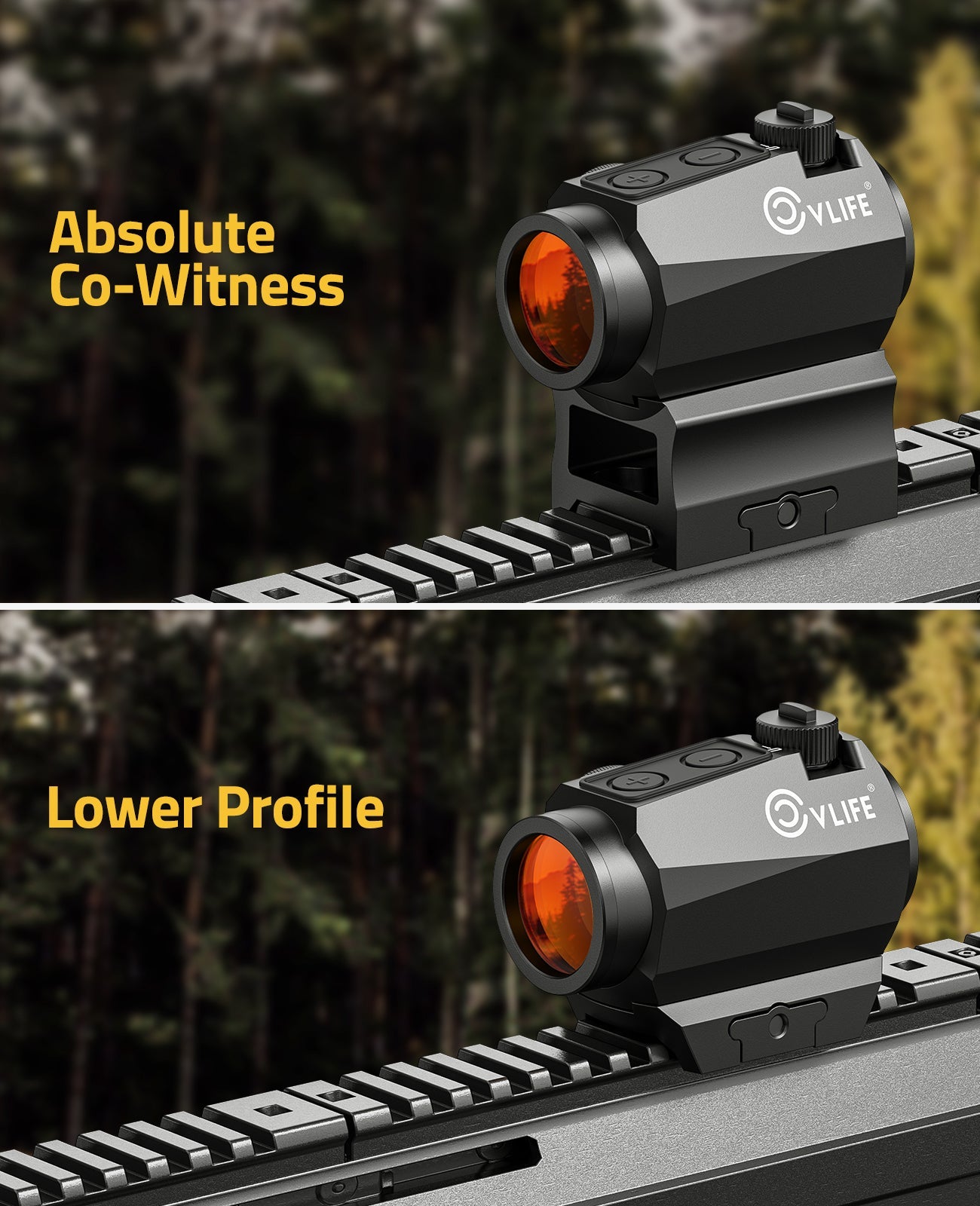 2 MOA Red Dot Sight with Shake Awake Technology, Waterproof Design for Picatinny Rail, Tool-Free Adjustments, High Accuracy 3