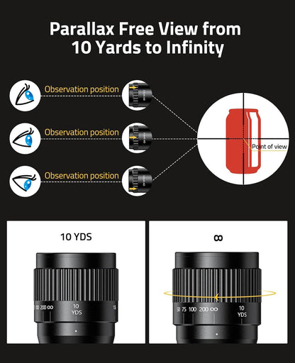 3-9x40 AO Scope with Fully Multicoated Lens, Adjustable Parallax, Shockproof and Waterproof Design 3