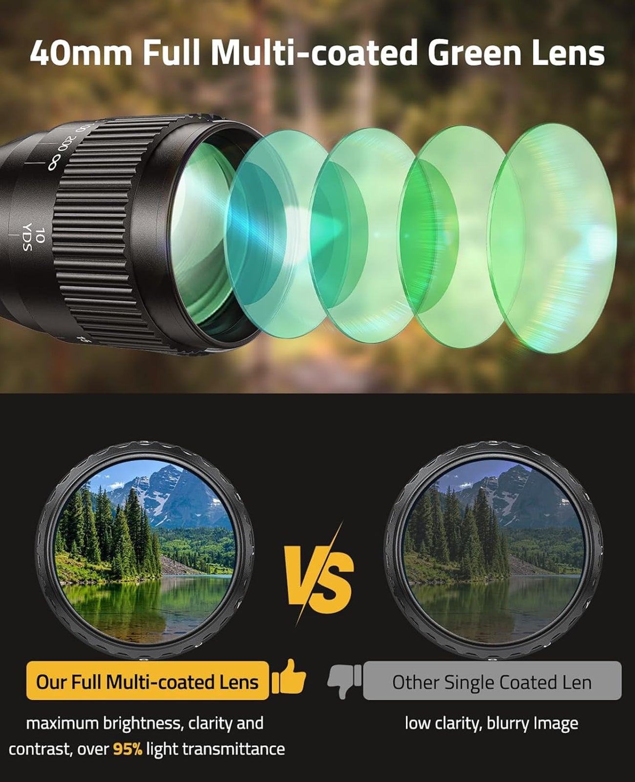 3-9x40 AO Scope with Fully Multicoated Lens, Adjustable Parallax, Shockproof and Waterproof Design 4