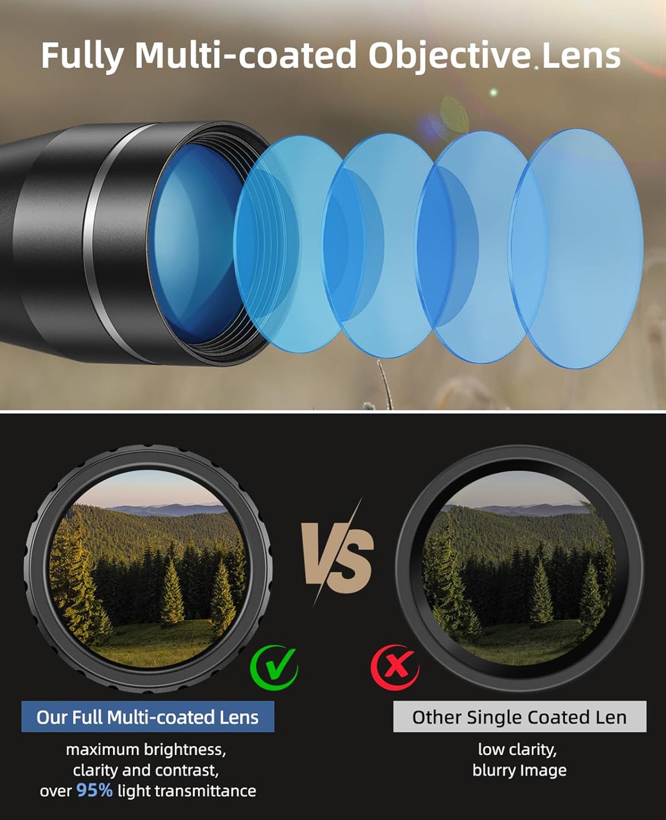 3-9x40 Illuminated Rifle Scope with Rangefinder Reticle and Multi-Coated Lens – Adjustable Brightness for Enhanced Target Acquisition 2