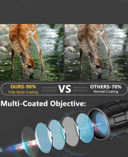 6-24x50 AO Rifle Scope with Parallax Adjustment and Dual Illuminated Reticle for Precision Hunting 6