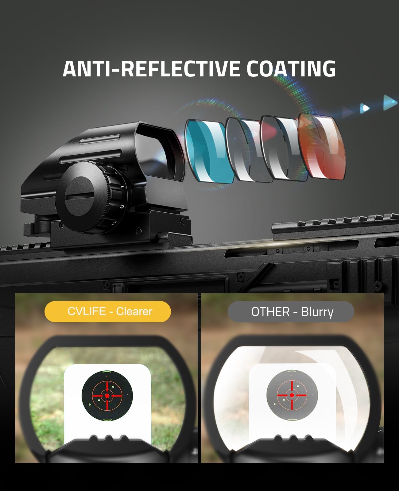 Red Dot Sight with 4 Reticles and 11 Brightness Settings – Holographic Optic Scope for Precision Shooting 1
