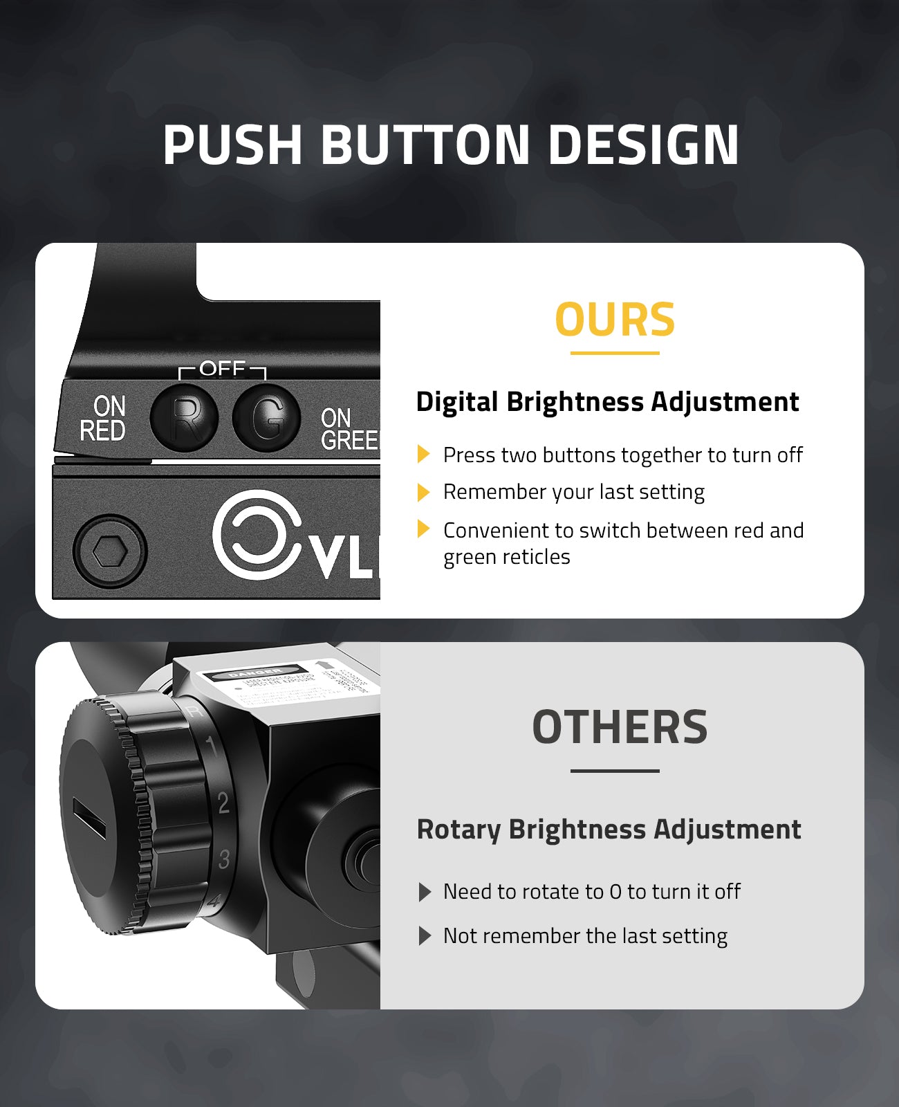 Red and Green Dot Sight with 4 Reticles for 20mm Rail – Tubeless Design 2